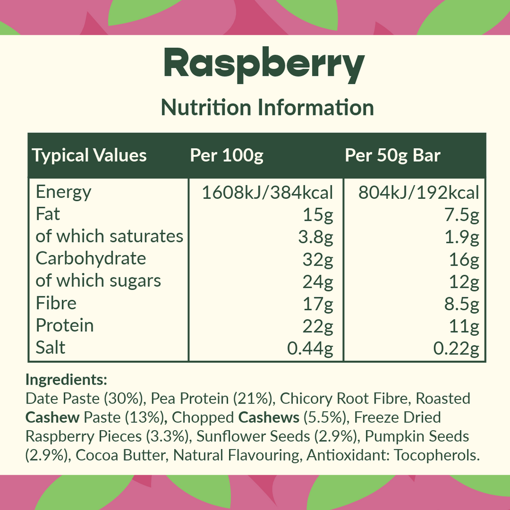 Mixed Box Protein & Fibre Bars